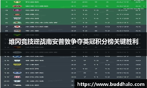 维冈竞技迎战南安普敦争夺英冠积分榜关键胜利